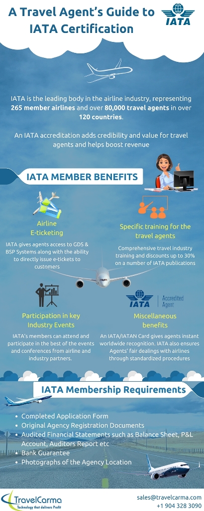 A Travel Agent s Guide to IATA Certification Latest Infographics