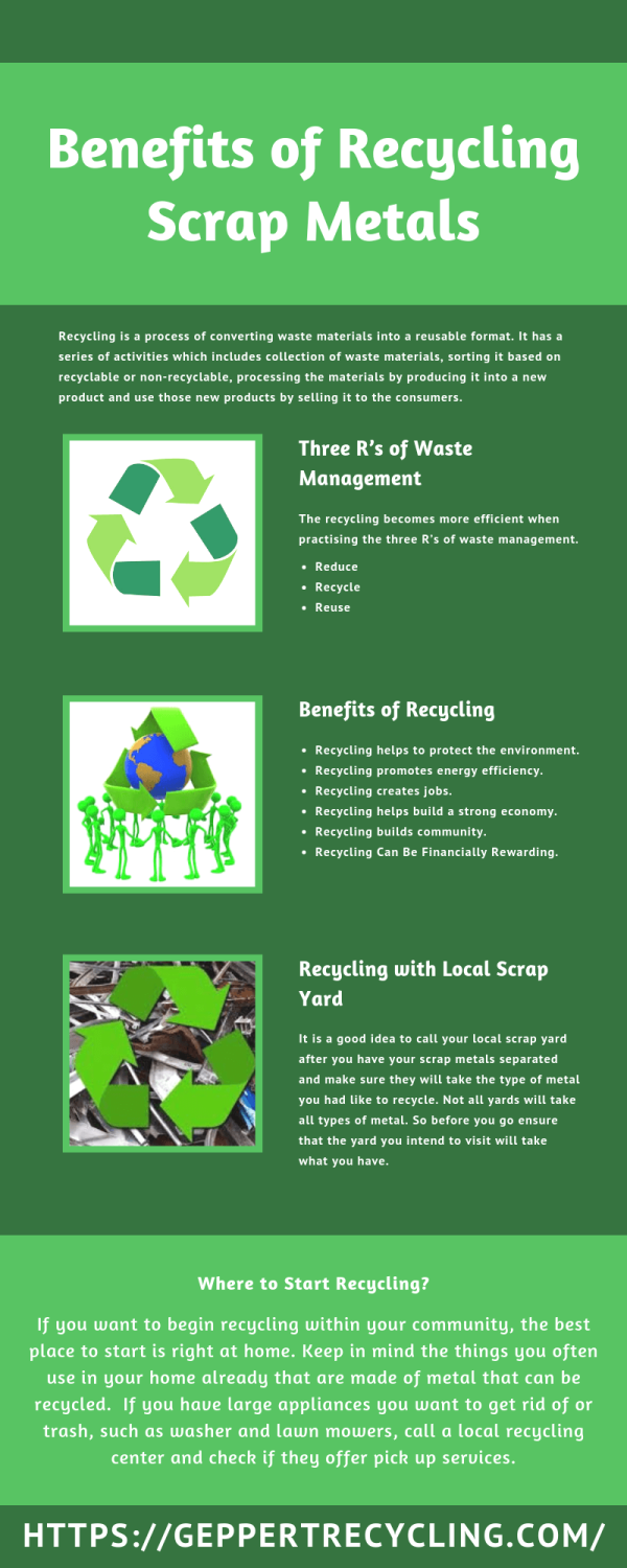 advantages of recycling