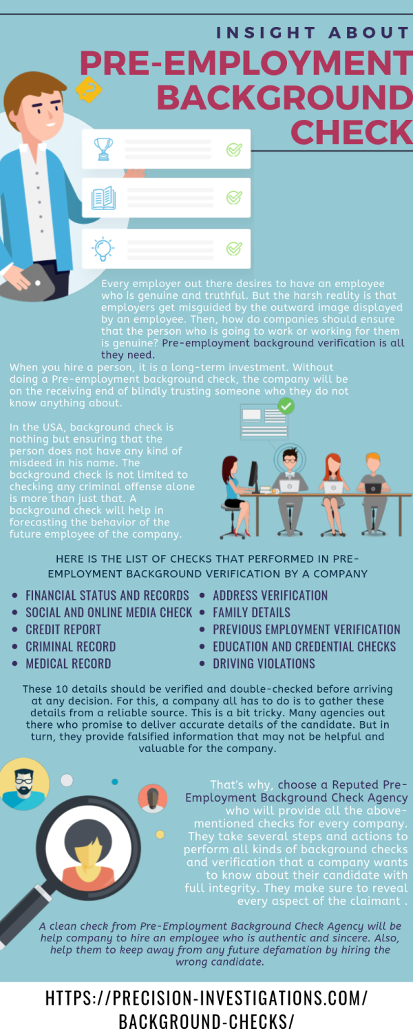 Insight about Pre-Employment Background Check | Latest Infographics