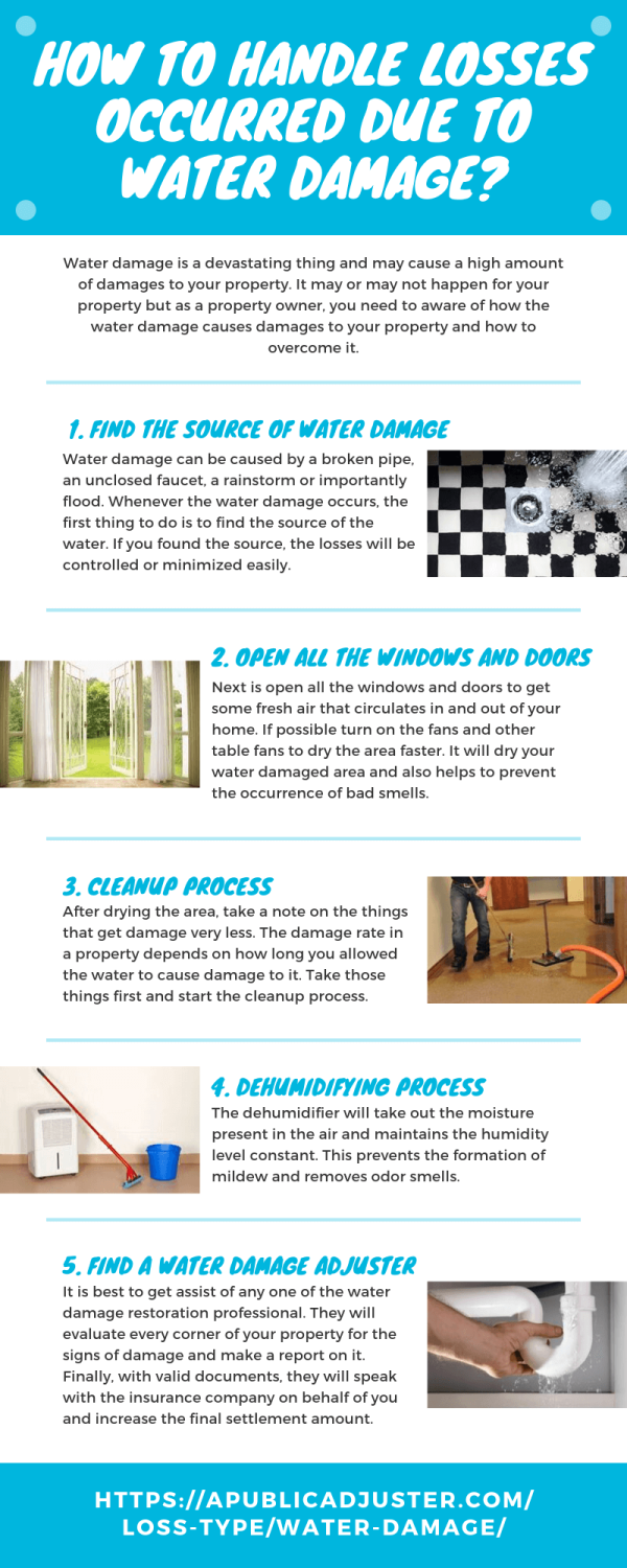 hidden water damage coverage