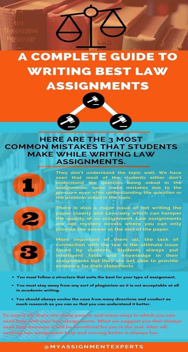 law for assignments