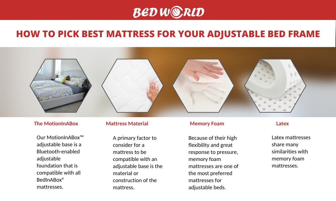 Tips To Pick Best Mattress For Adjustable Beds Beds Online Perth